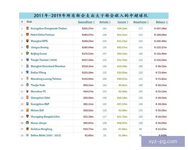 博纳文图拉合同到期加盟沙特联赛引发热议